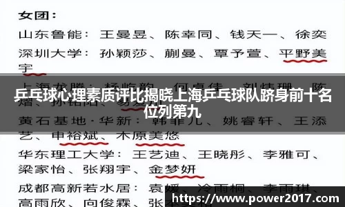 乒乓球心理素质评比揭晓上海乒乓球队跻身前十名位列第九